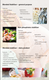 Blended Stabilizers